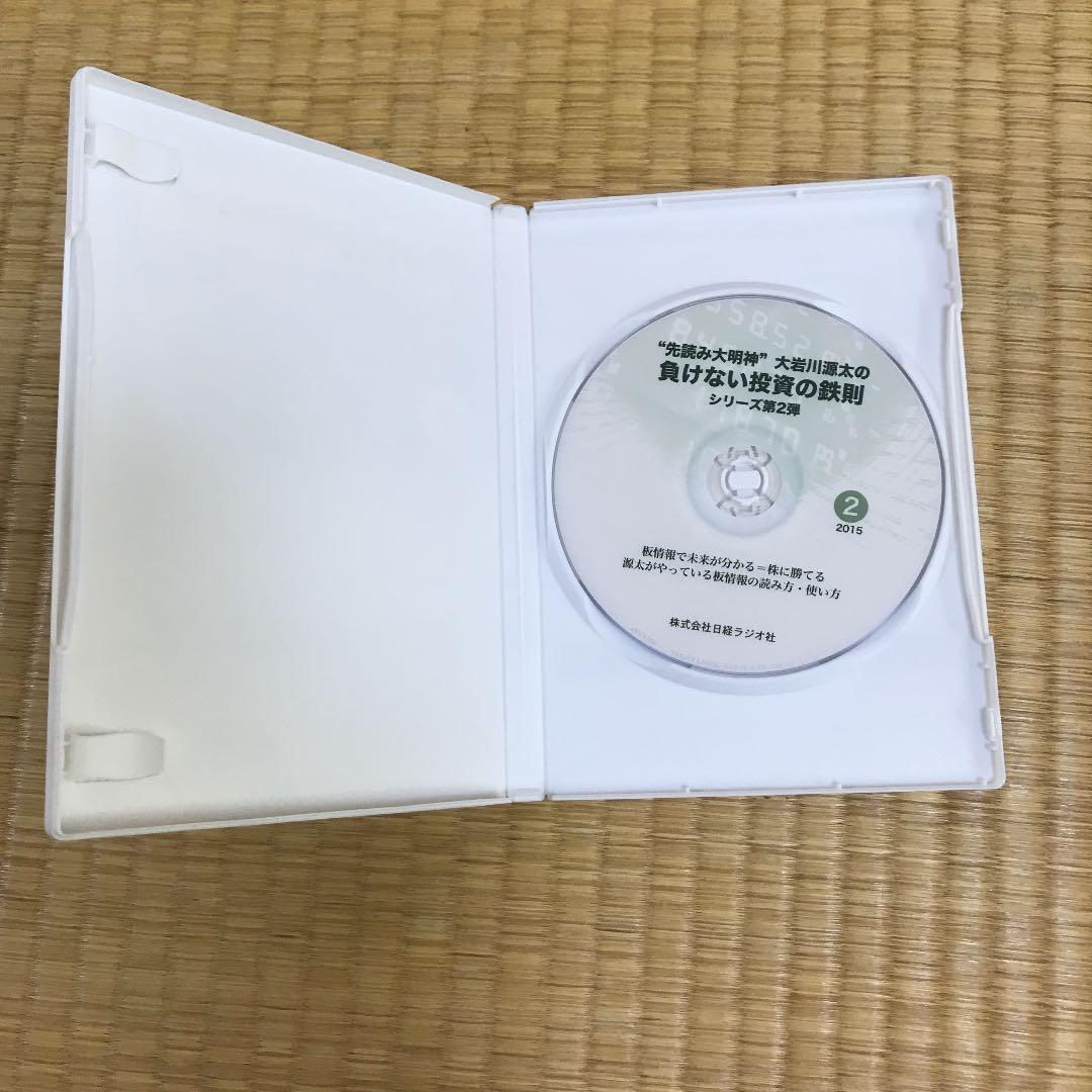 相場の先読みが出来る