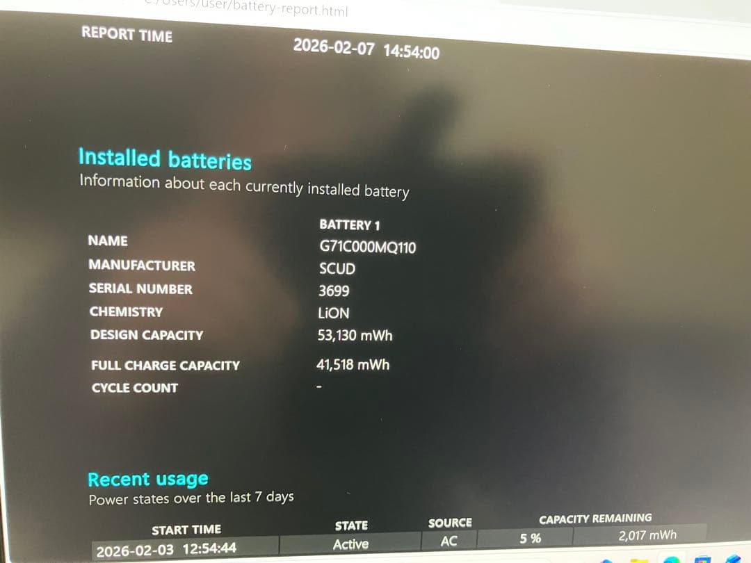 dynabook G83/KW 16GB/256GB バッテリー78.1% - メルカリ