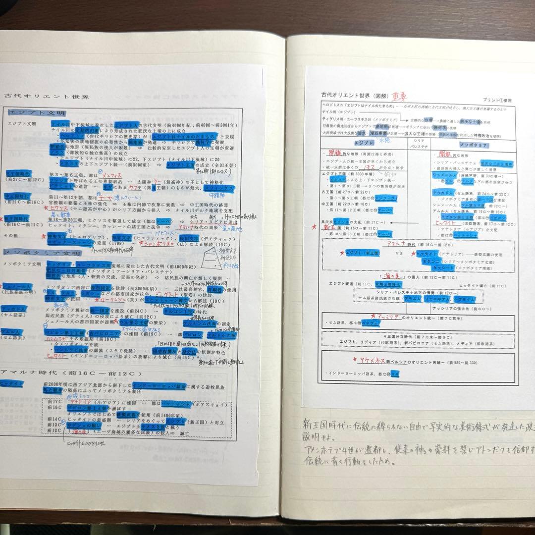 世界史 沼田ノート 4冊