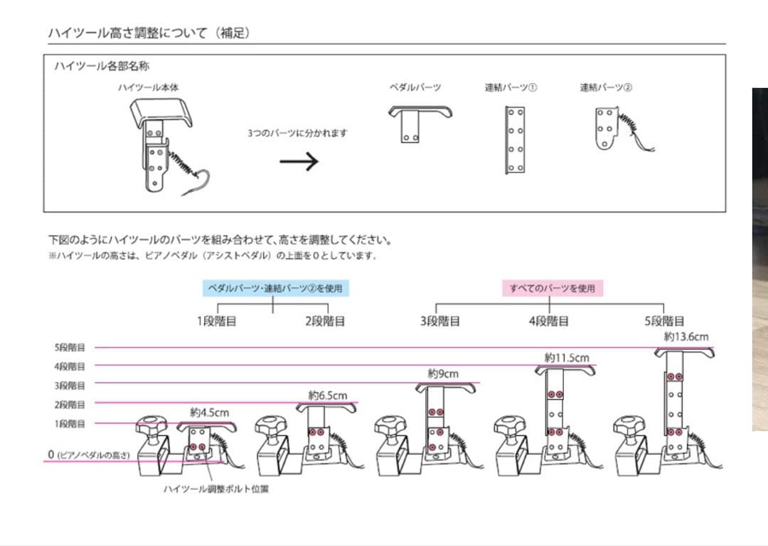 アシスト4点セット　《アシストキャリングバック未使用》