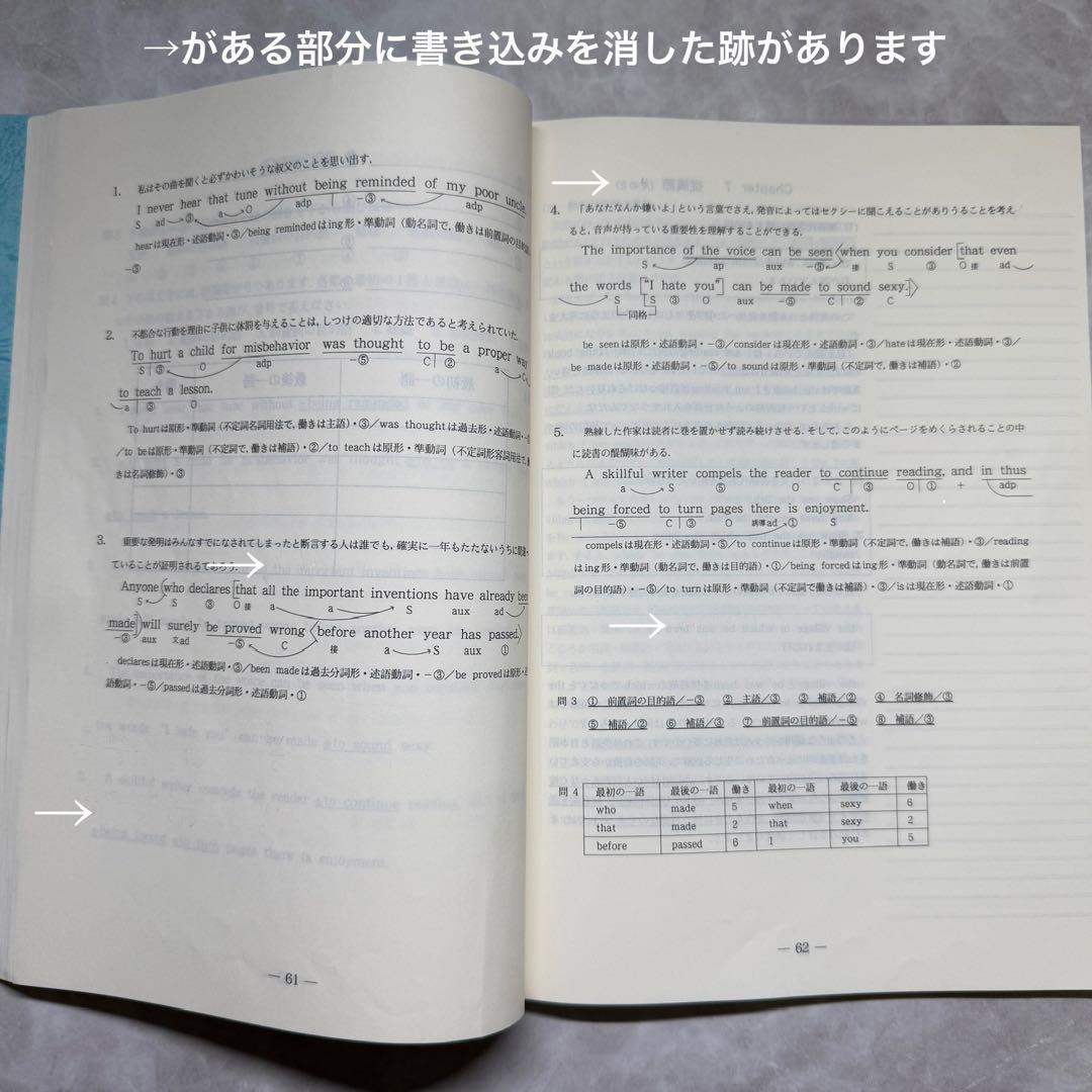 英語構文のエッセンス Stage-1 薬袋善郎 著 - メルカリ