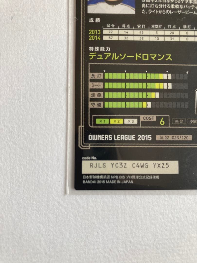 大谷翔平2015銀箔押しサイン入りオーナーズリーグカード - メルカリ