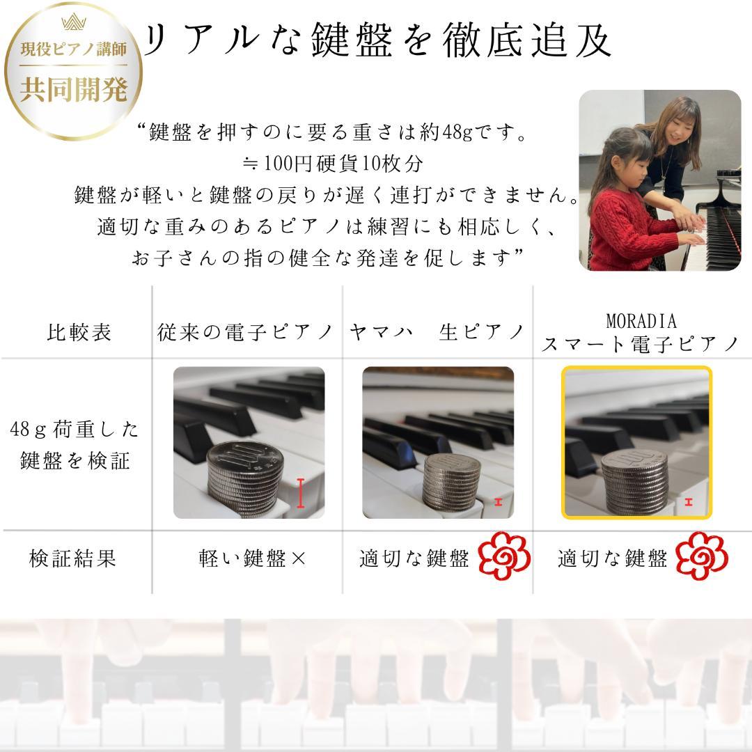 未使用・美品・即日発送】電子ピアノ 88鍵ハンマーアクション白