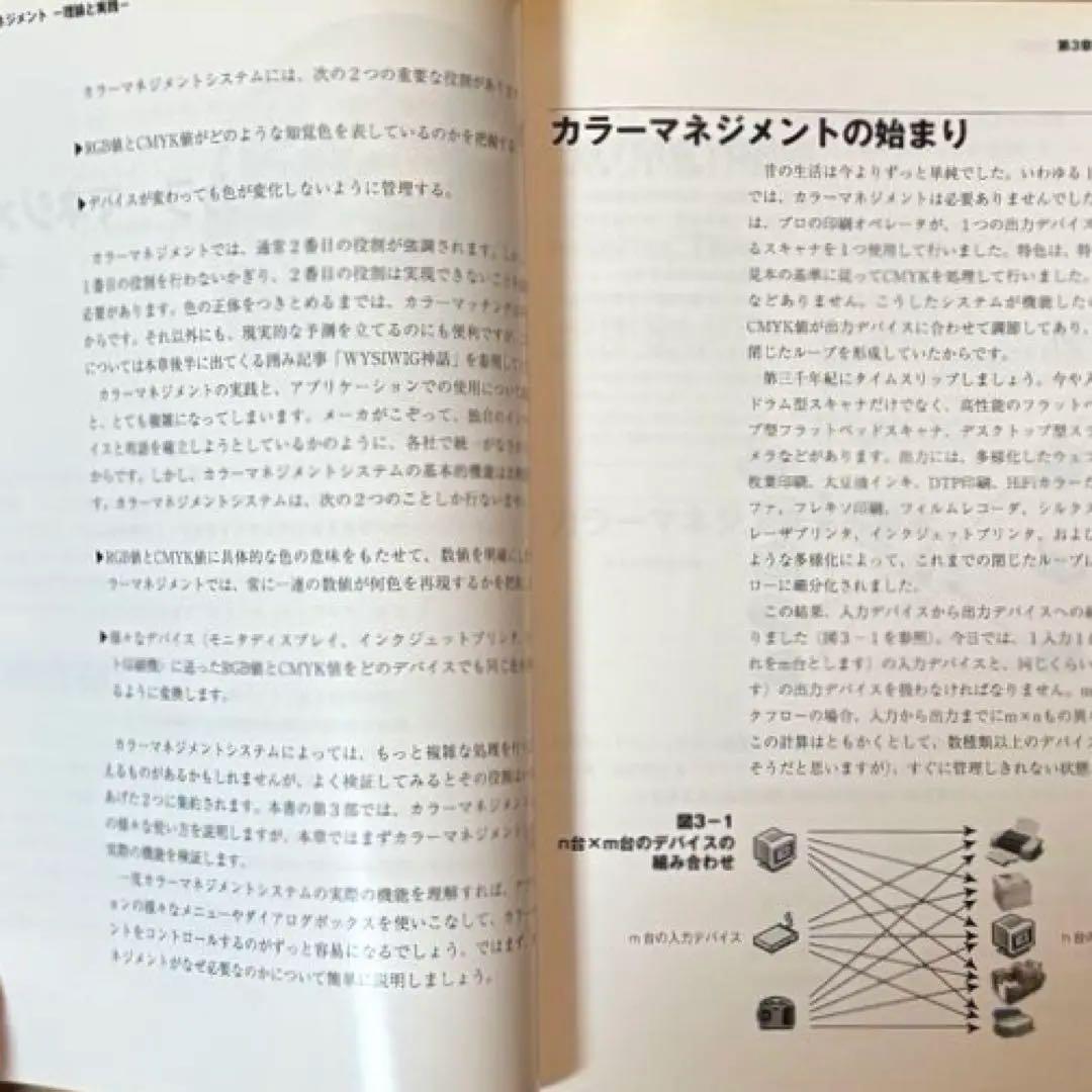 【状態C】帆風 ブルース・フレイザー著 「カラーマネジメント -理論と実践-」