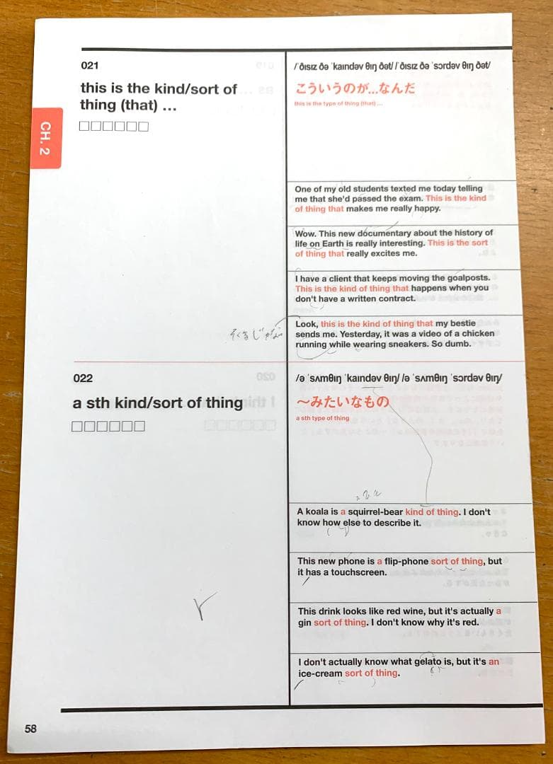 DistinctionⅠ～Ⅳ、Structures（計5冊）裁断済 - メルカリ