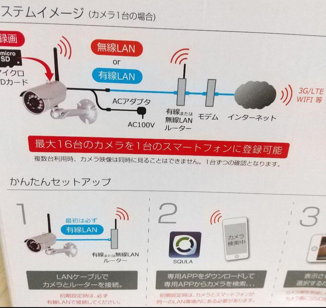 スマホで使える✨新品未開封、スマートフォン専用 モーション録画