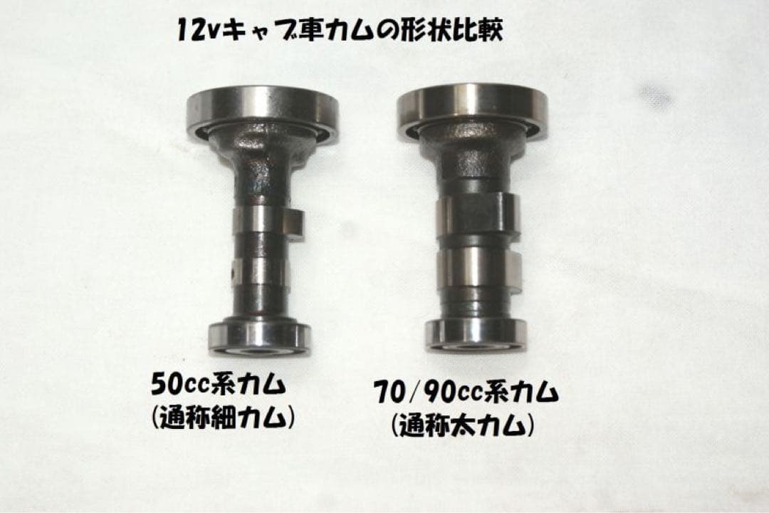 カブ90/70・CD90用ハイカム。JUN製 - メルカリ