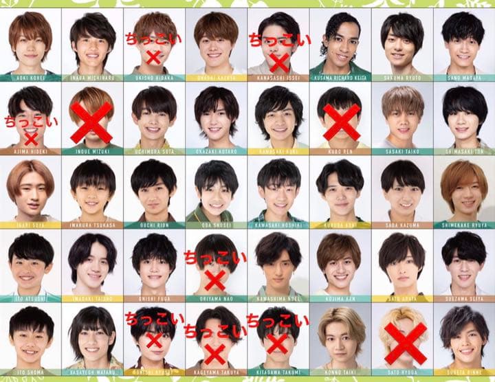 Myojo ジャニーズJr. データカード デタカ 2020 - メルカリ