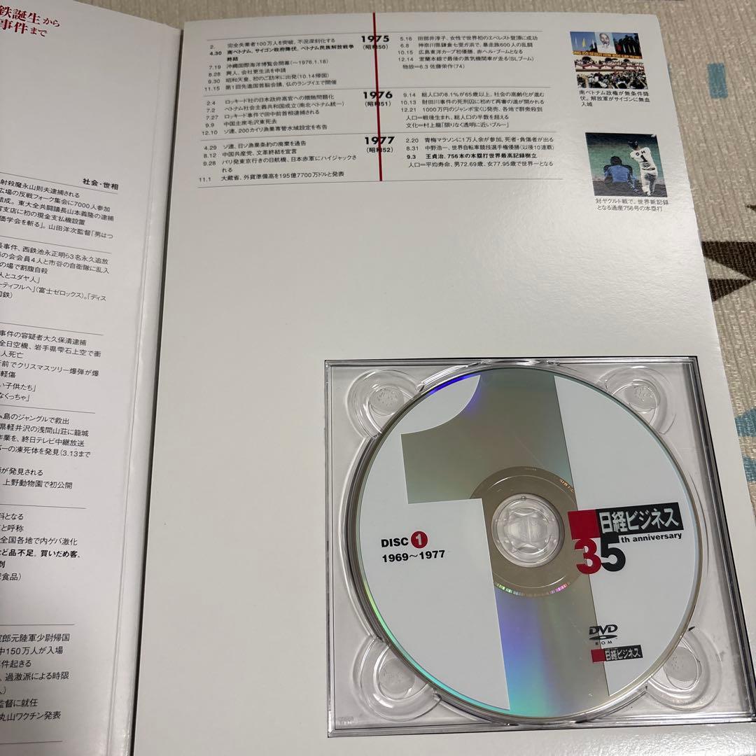 日経ビジネス 縮刷版 DVD 1969-2004