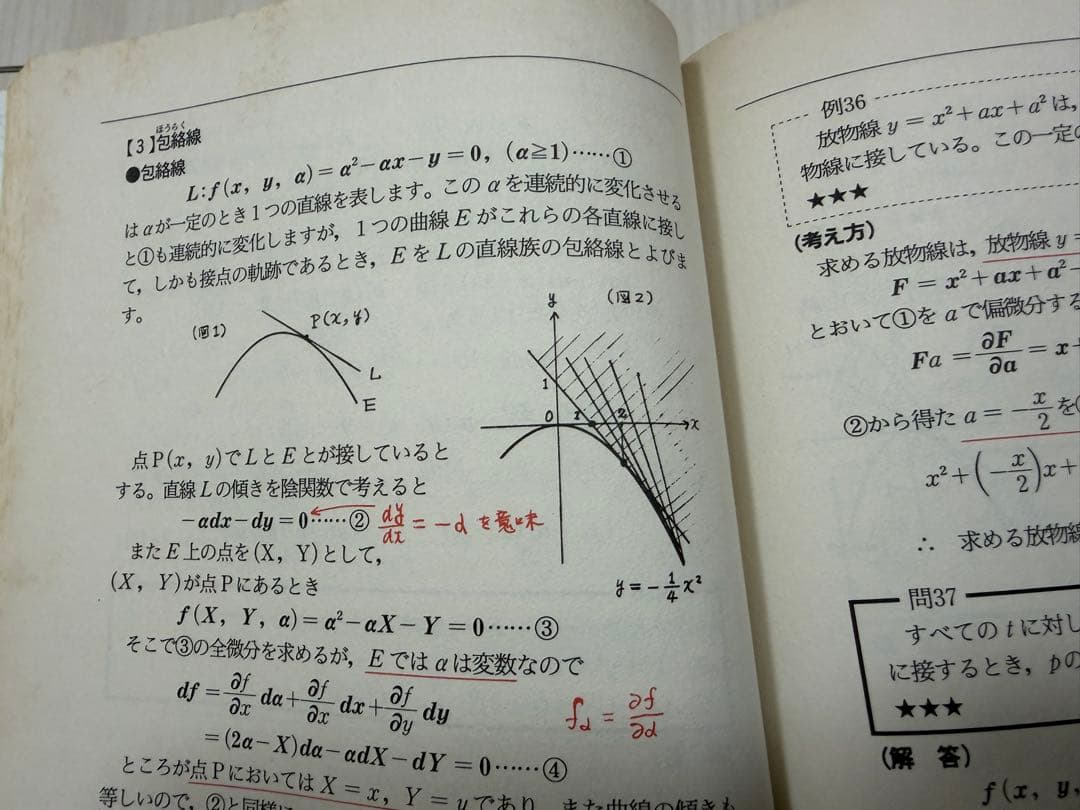 入手困難・美品】安本肇 合格王 ミラクル数学＆数学解答術（基礎