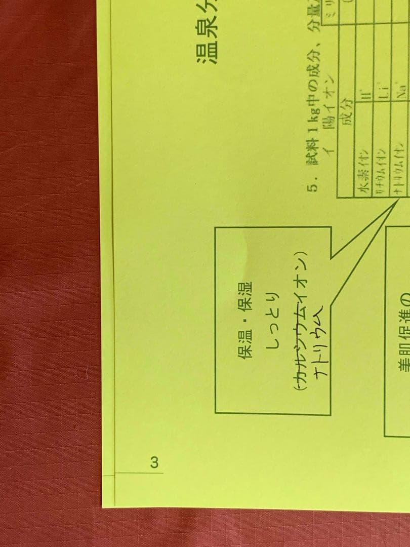 温泉ソムリエと地域活性化マスターと温泉ビューティーのテキストをセットで価格交渉可