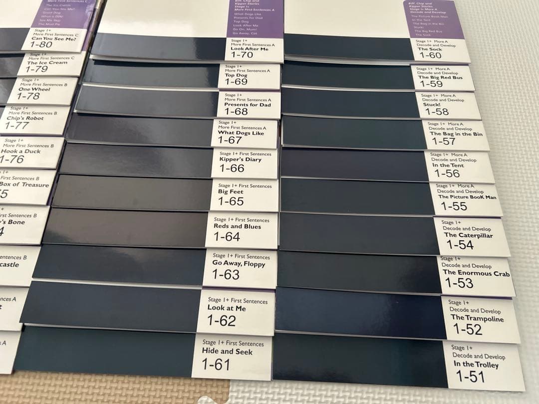 ［匿名配送］ORT ステージ1-84冊