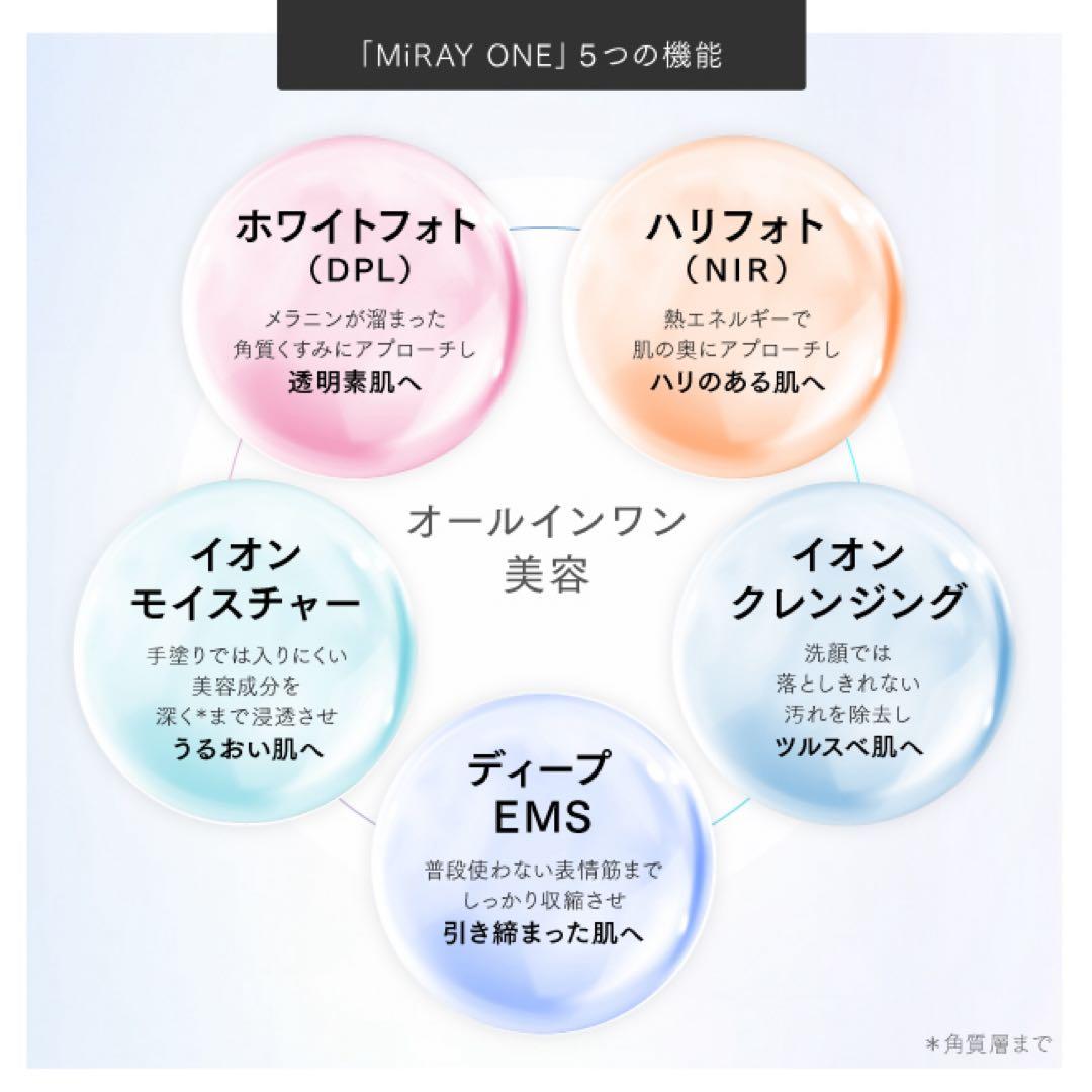 美容ゲル付き】MYTREX MiRAY ONE ホワイト - メルカリ