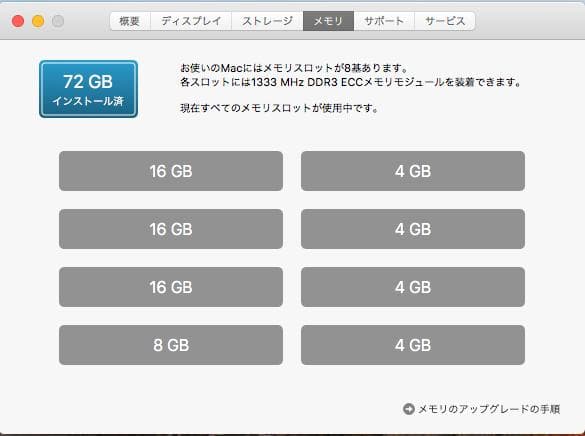 最強 Apple Mac Pro 2010 3.33GHz 6コアx2 72GB