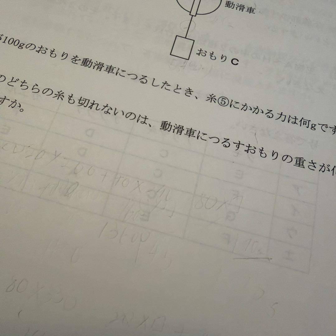 馬渕2021、22年度公開模試過去問集Ⅱ期小6 4科セット - メルカリ