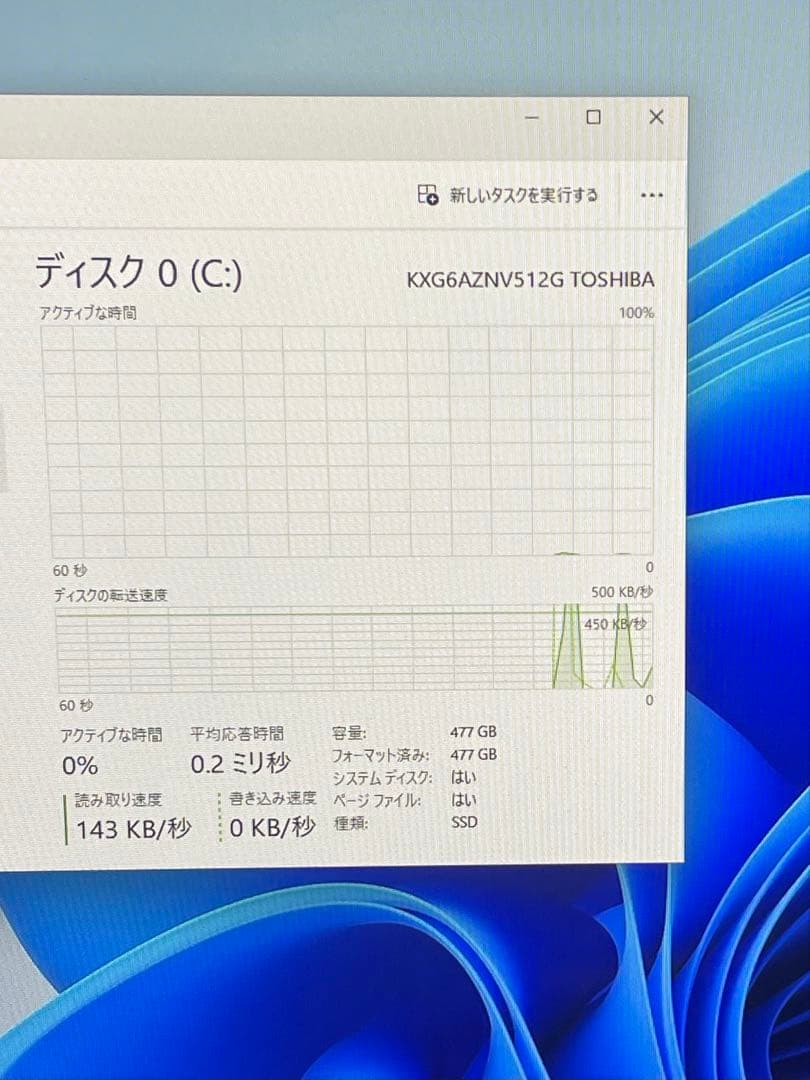 Windowsデスクトップ LAVIE A2365/CAB i7 -10510U 8GB 512GB SSD