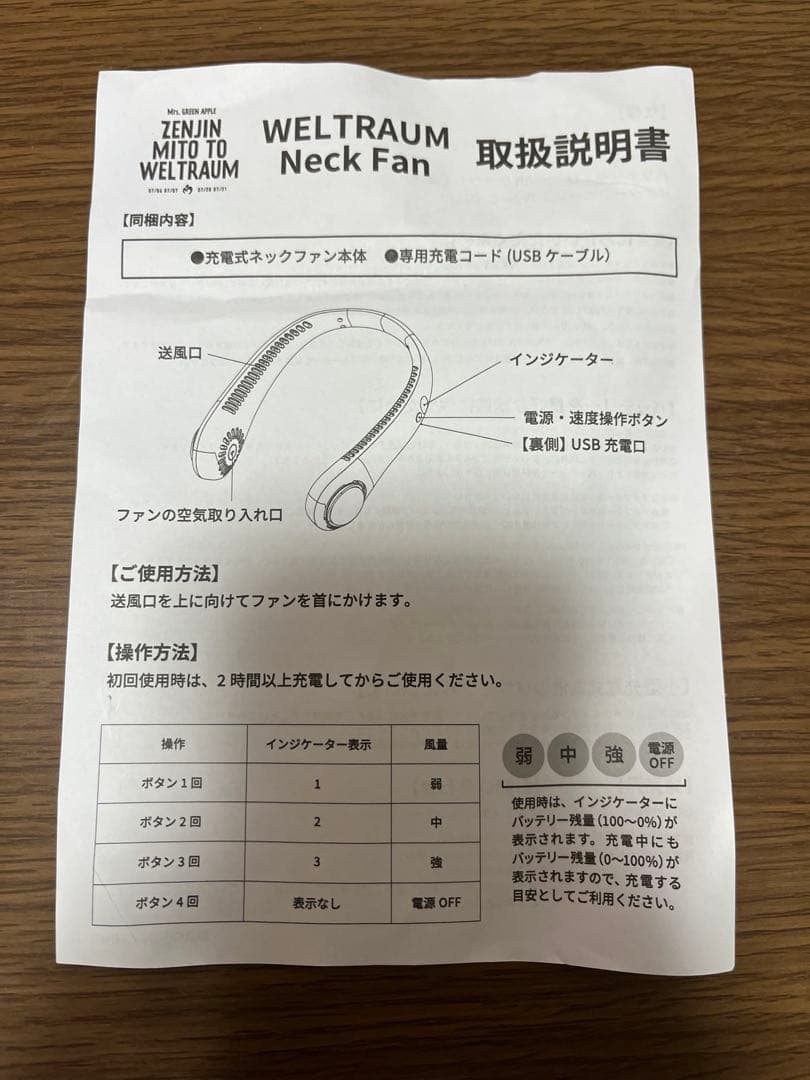 Mrs. GREEN APPLE ゼンジン ネックファン - メルカリ