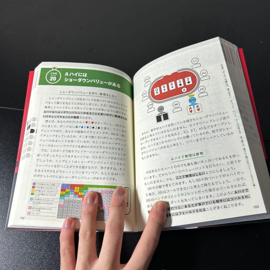 7日で完全攻略! 世界一やさしいポーカーの勝ち方 - メルカリ
