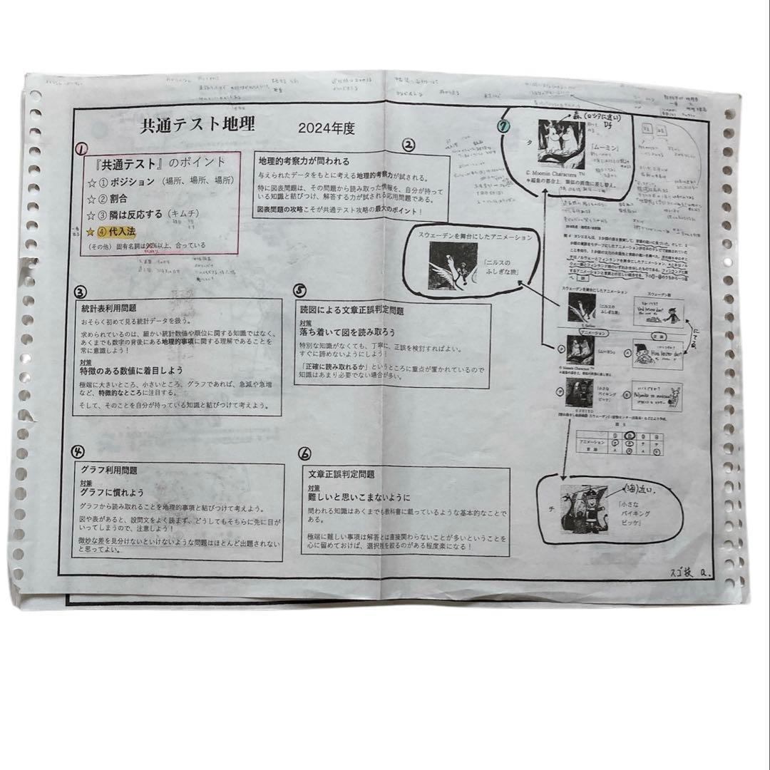 岡田了一郎先生】駿台『通期 地理 オリジナルプリント』 73枚 MSクラス