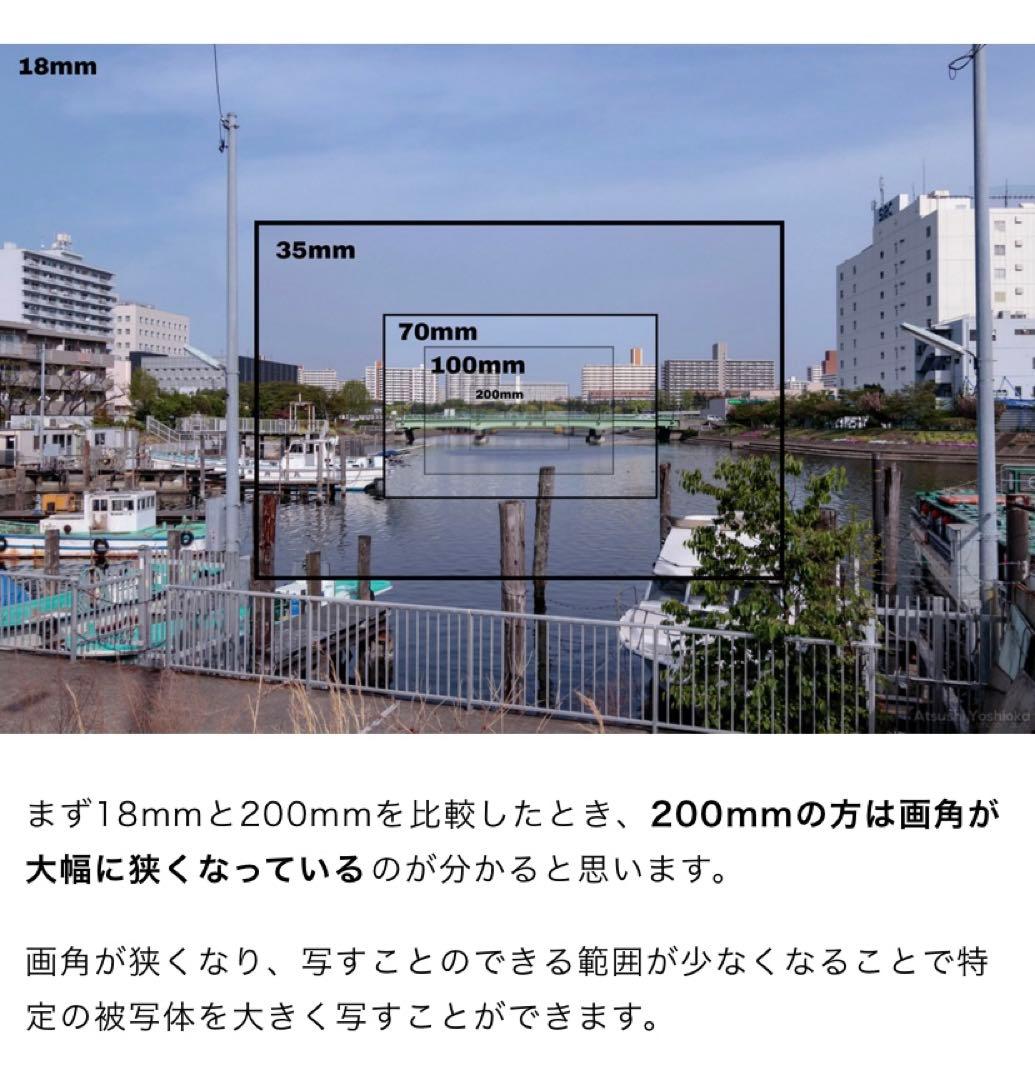 Canon レンズ EFM55-200mm　F4.5-6.3 IS STM