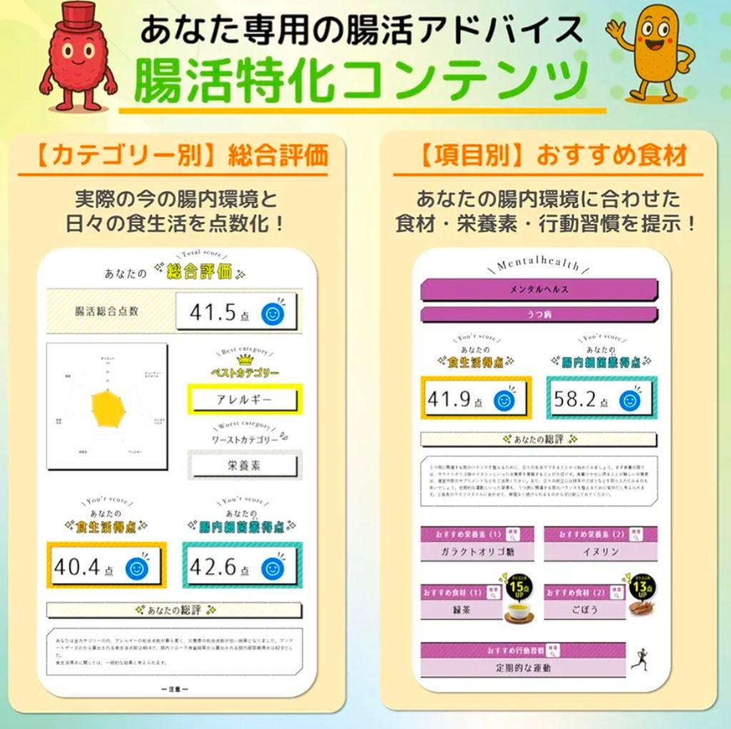 新品】腸内フローラ検査キット chat FLORA G 腸内環境 腸内細菌検査