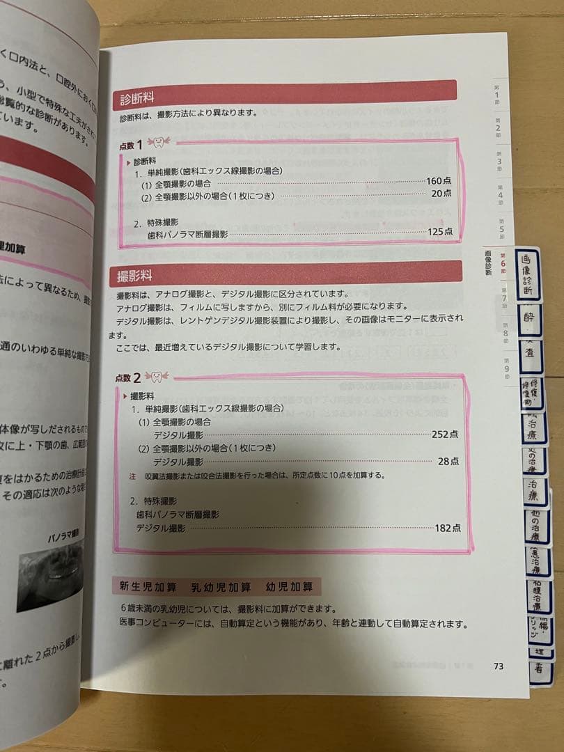 ニチイ 医療事務講座 テキスト 6点セット - メルカリ