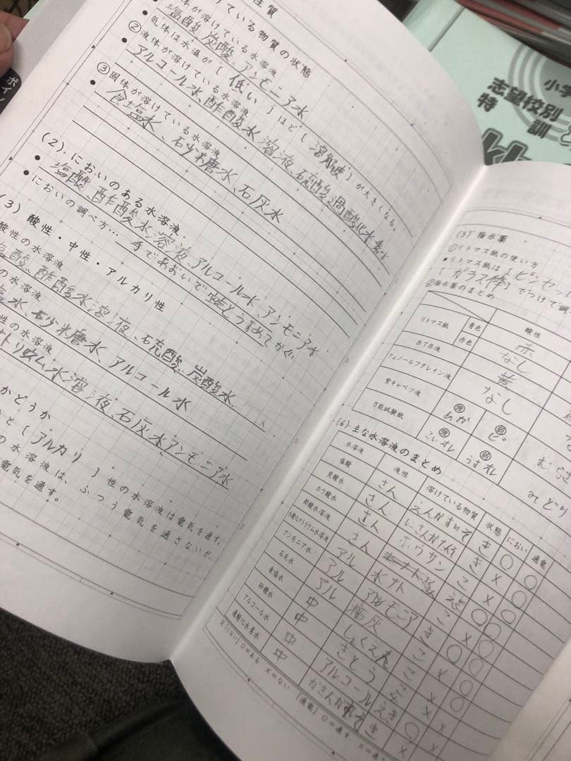 サピックス 6年理科 開成対策/α2 デイリー/春夏/土特 /日特/入試実戦