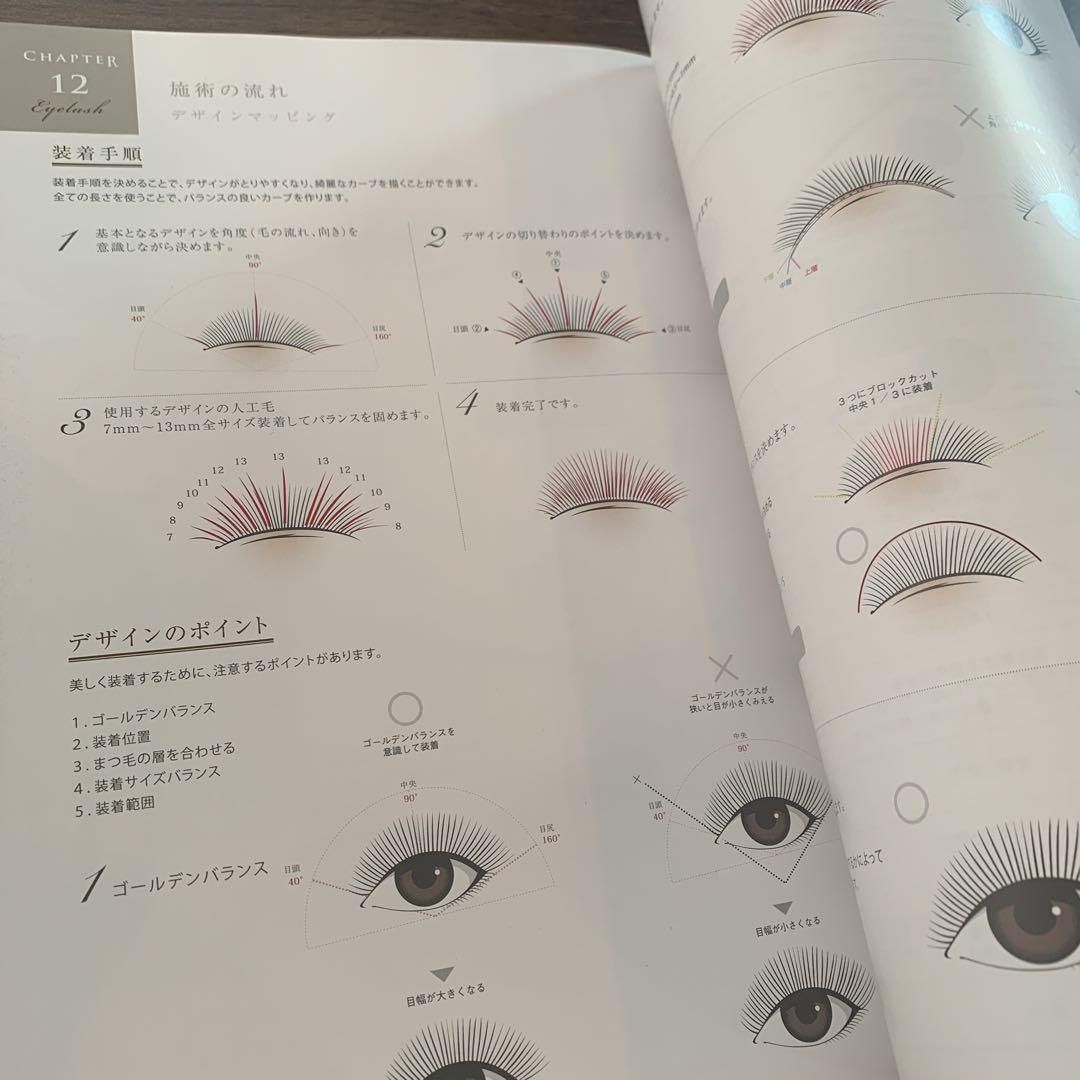 ミスアイドール 世界一シビアな、まつげ塾 - メルカリ