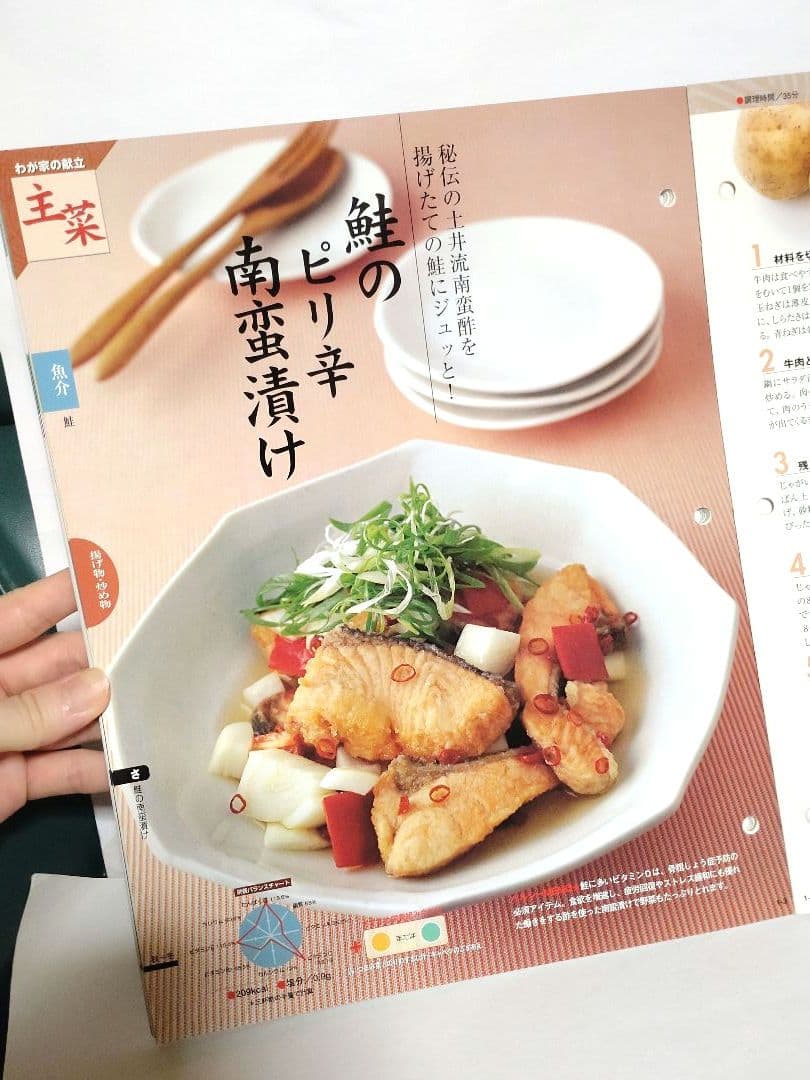 週刊 土井善晴のわが家で和食 第1号（創刊号）・2・6・9号 改訂版