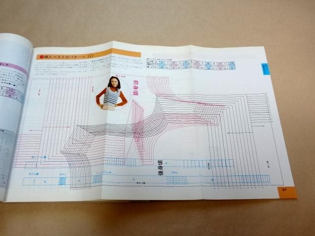 ☆ 絵を見てわかる 機械あみ上達101のポイント 日本ヴォーグ社