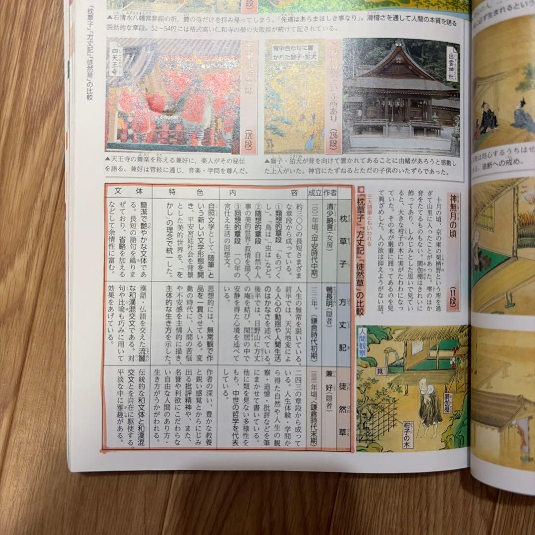 最新国語便覧 浜島書店 - メルカリ