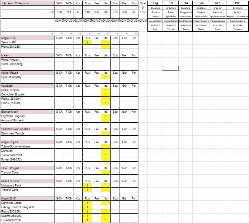 MTG John Avon 英以外のまとめ売り 約2000枚 - メルカリ