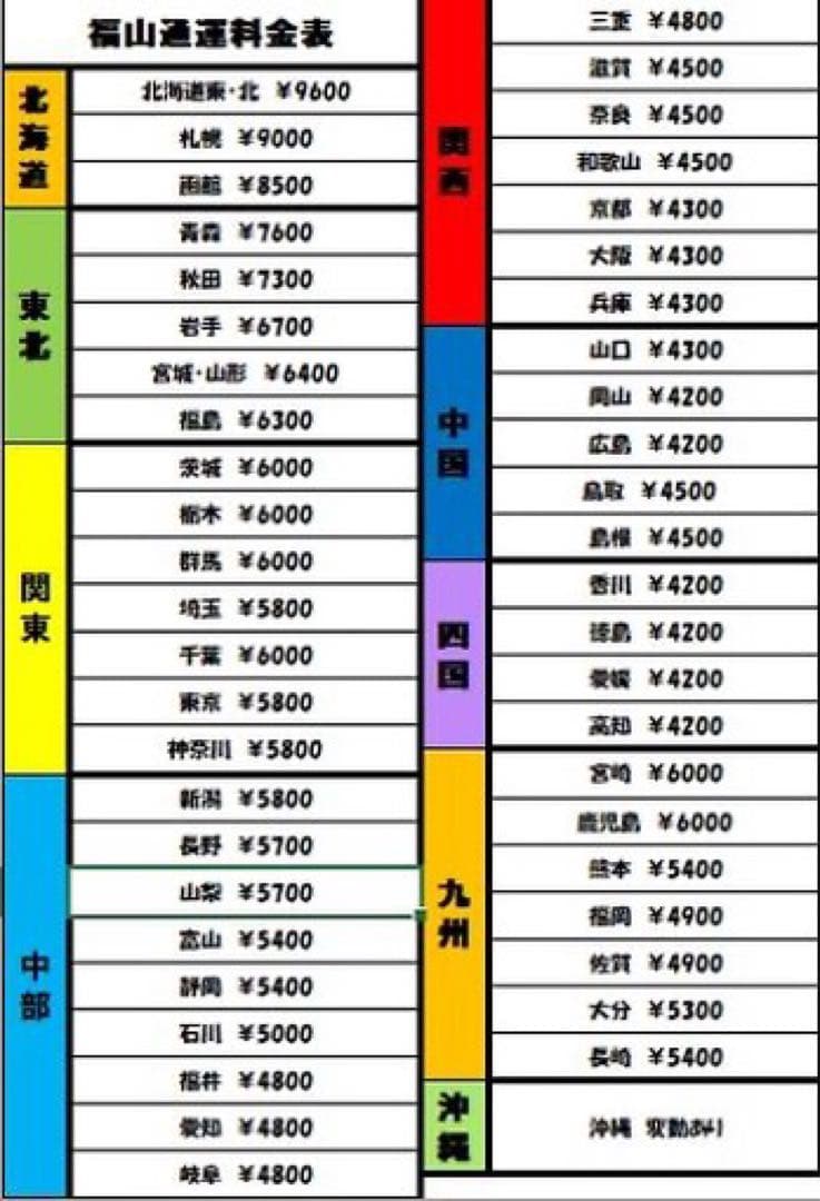 あるすある様専用LダーリンインザフランキスSA 簡易ユニットボリューム