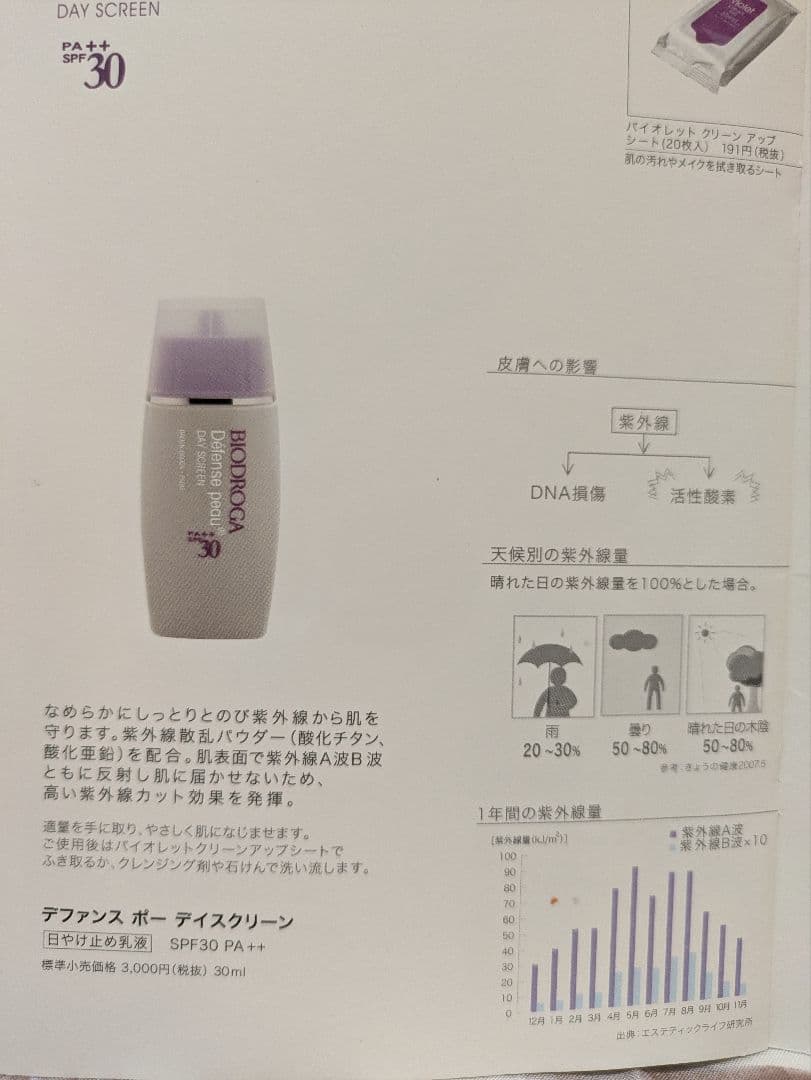 ミキ　デファンスポーデイスクリーン《日焼け止め乳液》6本→2セット