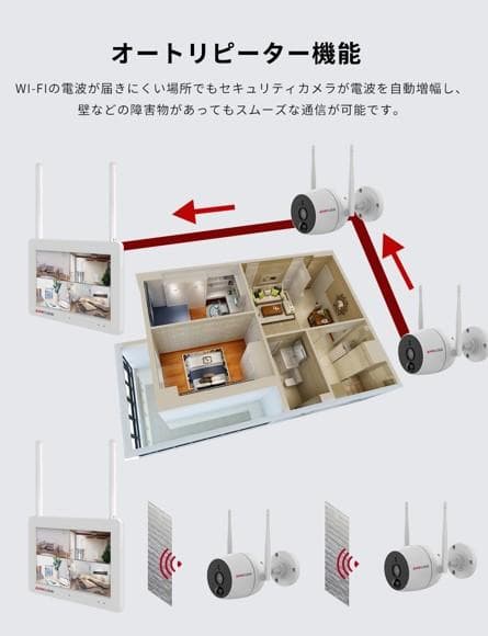 高級車盗難防止最適 高画質 300万画素 屋外用 防犯カメラ スマホで