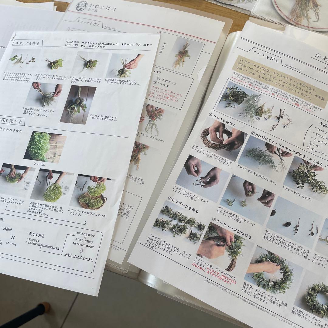 かわきばな通信レッスン全資料＋出版記念DVD