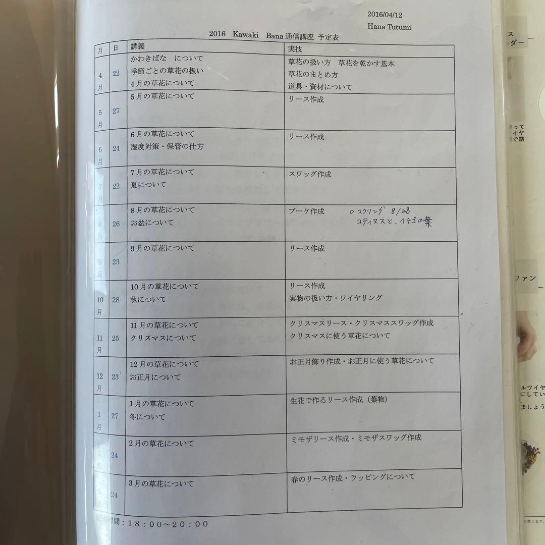 かわきばな通信レッスン全資料＋出版記念DVD