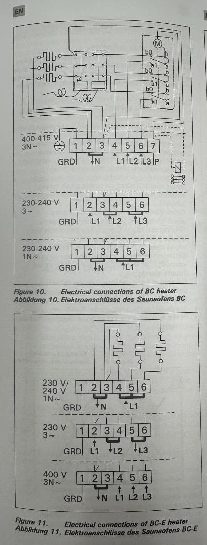 即納】HARVIA ハルビア サウナストーブ 220V VEGA BC60 - メルカリ