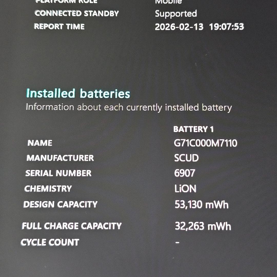 V83HS／ Core i5 第11世代／16GB／ペン おまけ - メルカリ