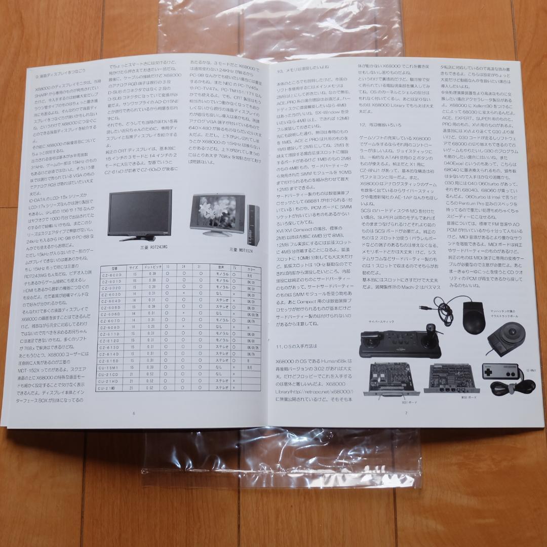 同人誌 イチキャット ICHICAT これから始めるX68000読本 総集編