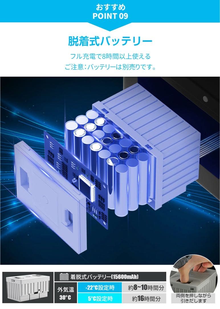 車載冷蔵庫12L -16℃～20℃ 12V/24V車に対応 AC/DC電源対応