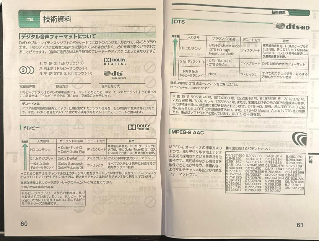 Pioneer 5.1ch サラウンドシステム HTP-S353