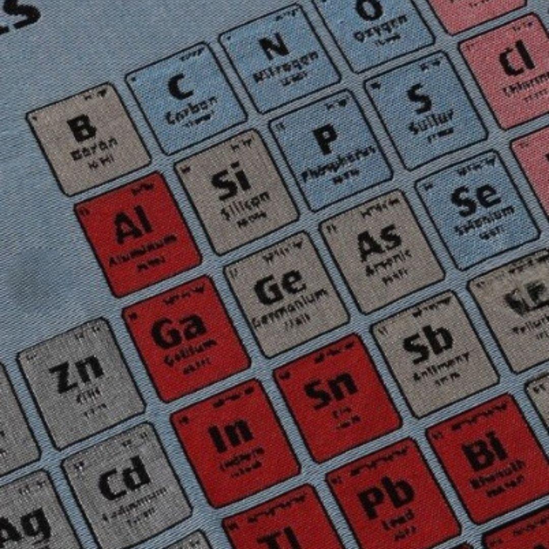 takeshitさん専用 bPr BEAMS / Periodic table - メルカリ