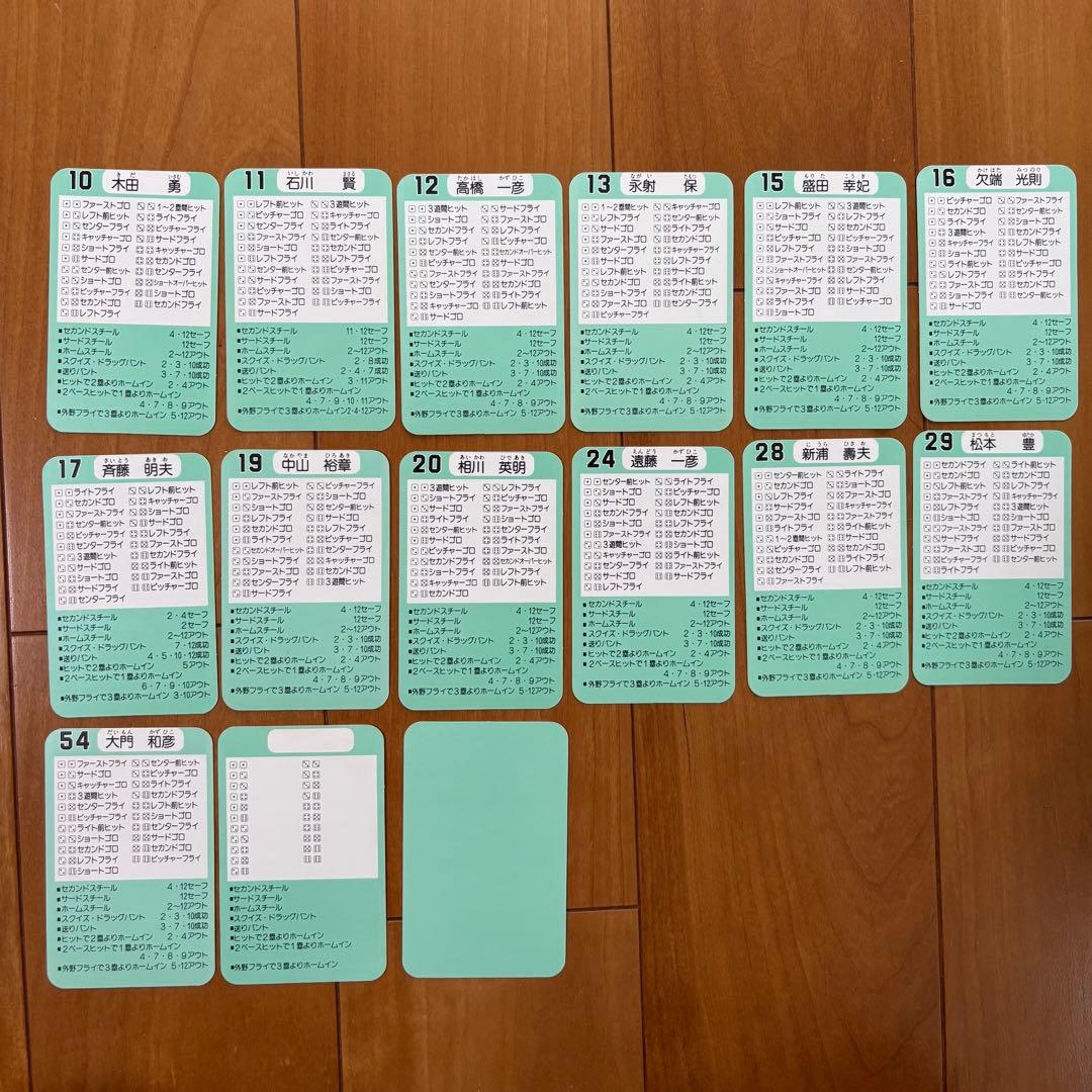 タカラ プロ野球ゲーム 横浜大洋ホエールズ 1988年度版 当時物 箱付き