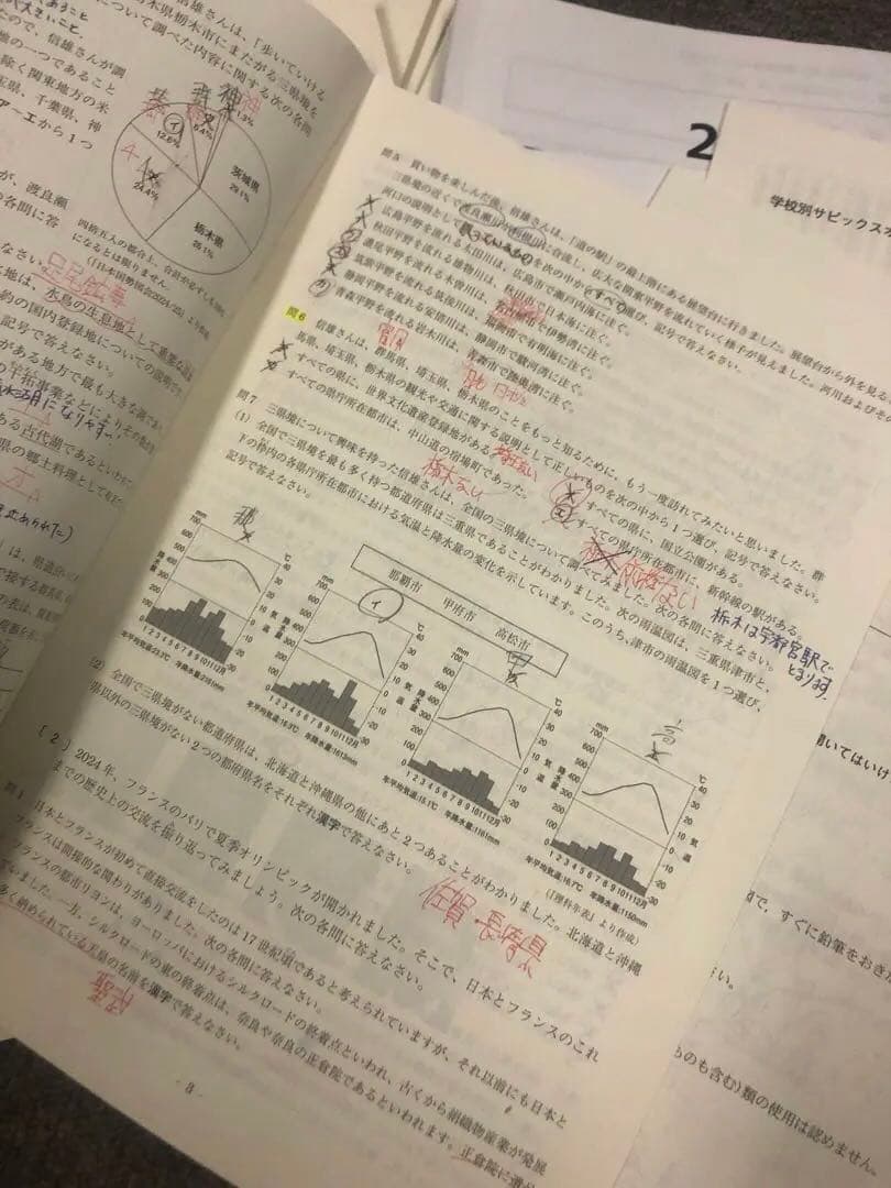 早稲田アカデミー 早稲田中 模試計8回 オープン/合格/サピックス 2024年