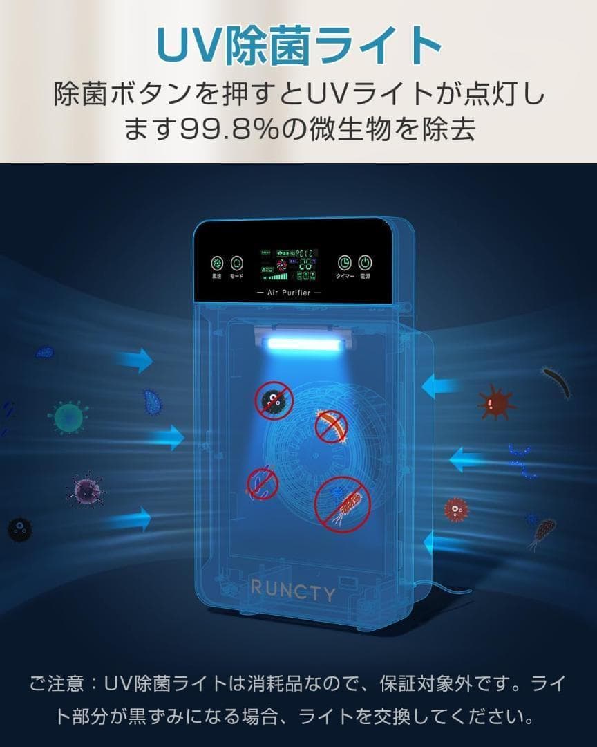 M3171-106-75】空気清浄器 空気質検知 AUTOモード 風量3段階 - メルカリ