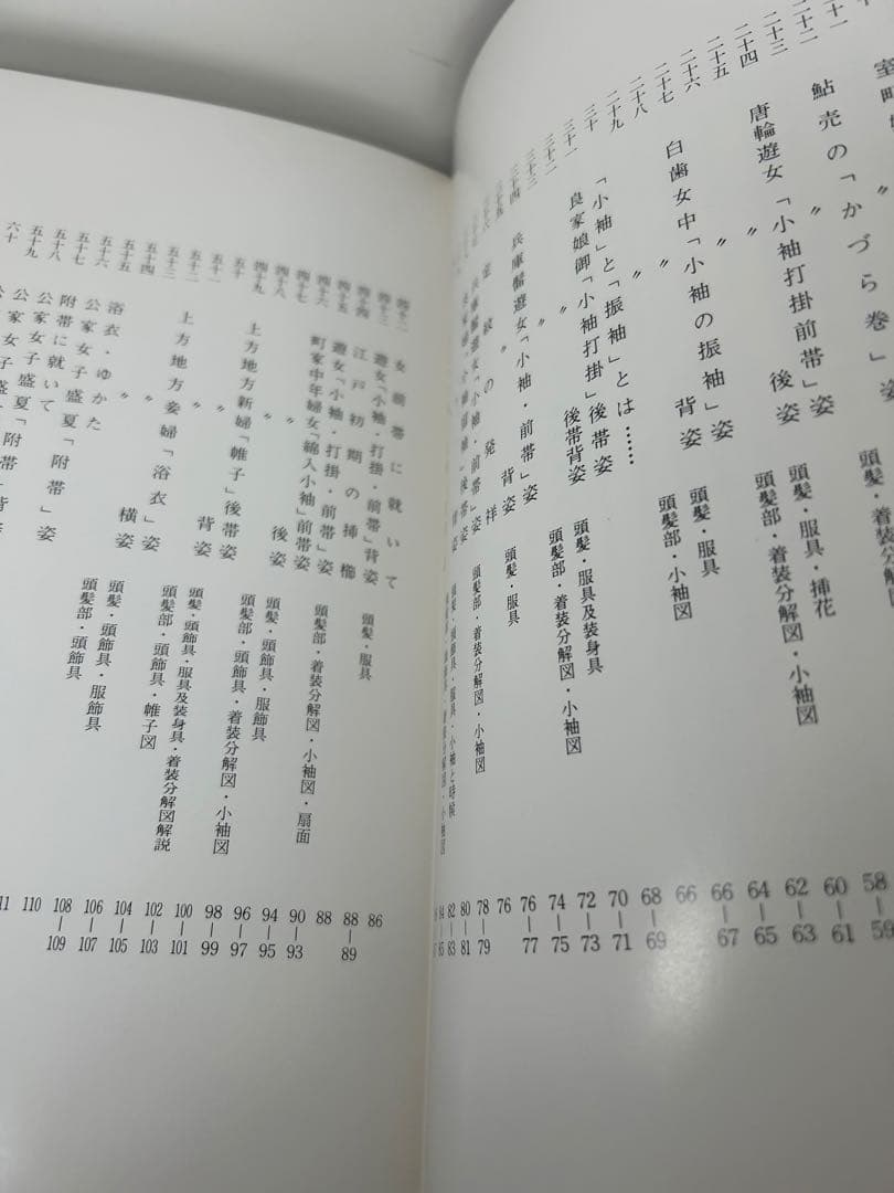 日本女装変遷史