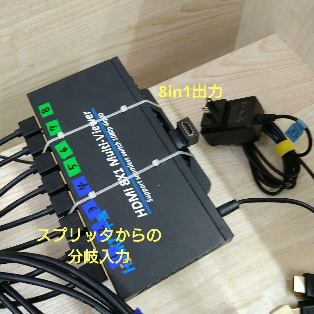 ATEM miniなどカスケード ＋分岐 8in1 別 モニター 死活確認 - メルカリ