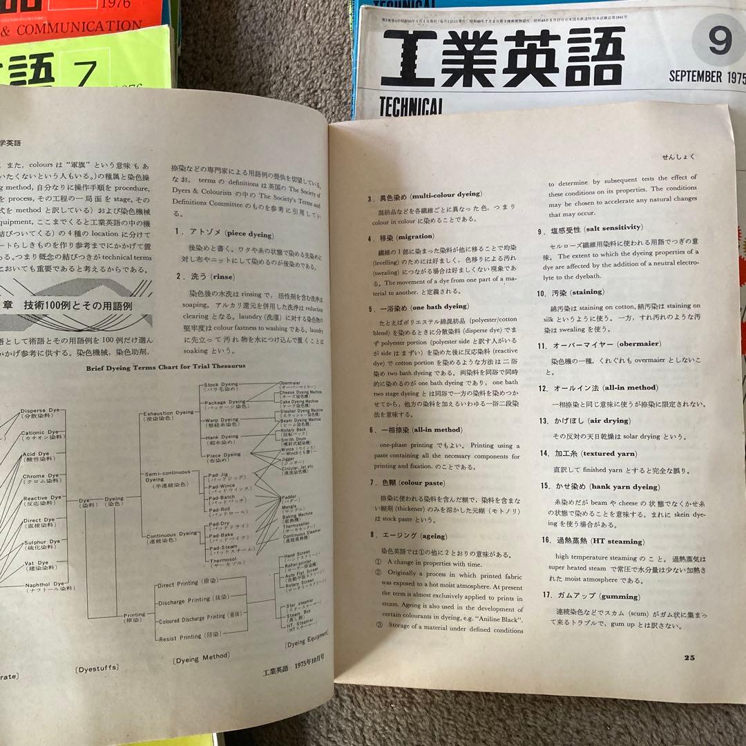 70年代 工業英語 エンジニアのための英会話 18冊 まとめ売り 雑誌 70