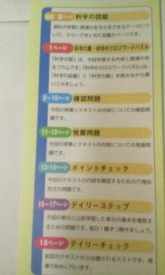 サピックス＊デイリー サピックス＊6年＊理科／38回完全版